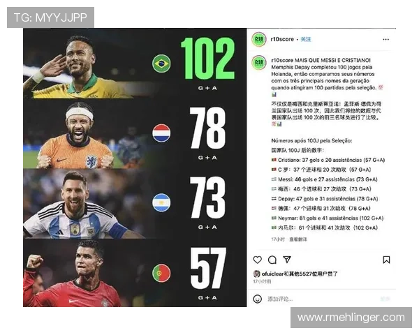 内马尔巴黎巅峰期数据分析：核心地位是否带来效率提升