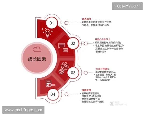 福登与帕尔默的战术角色差异：解析曼城前场位置竞争的关键维度