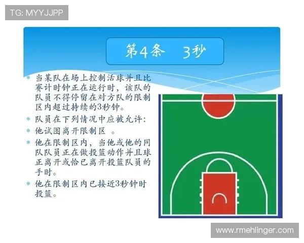 避免违例：篮球比赛中常见的卡位犯规如何正确判断与应对