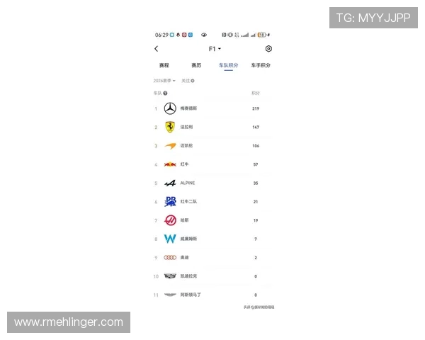 F组最可能出现的积分榜结果 F组最可能出现的积分榜结果